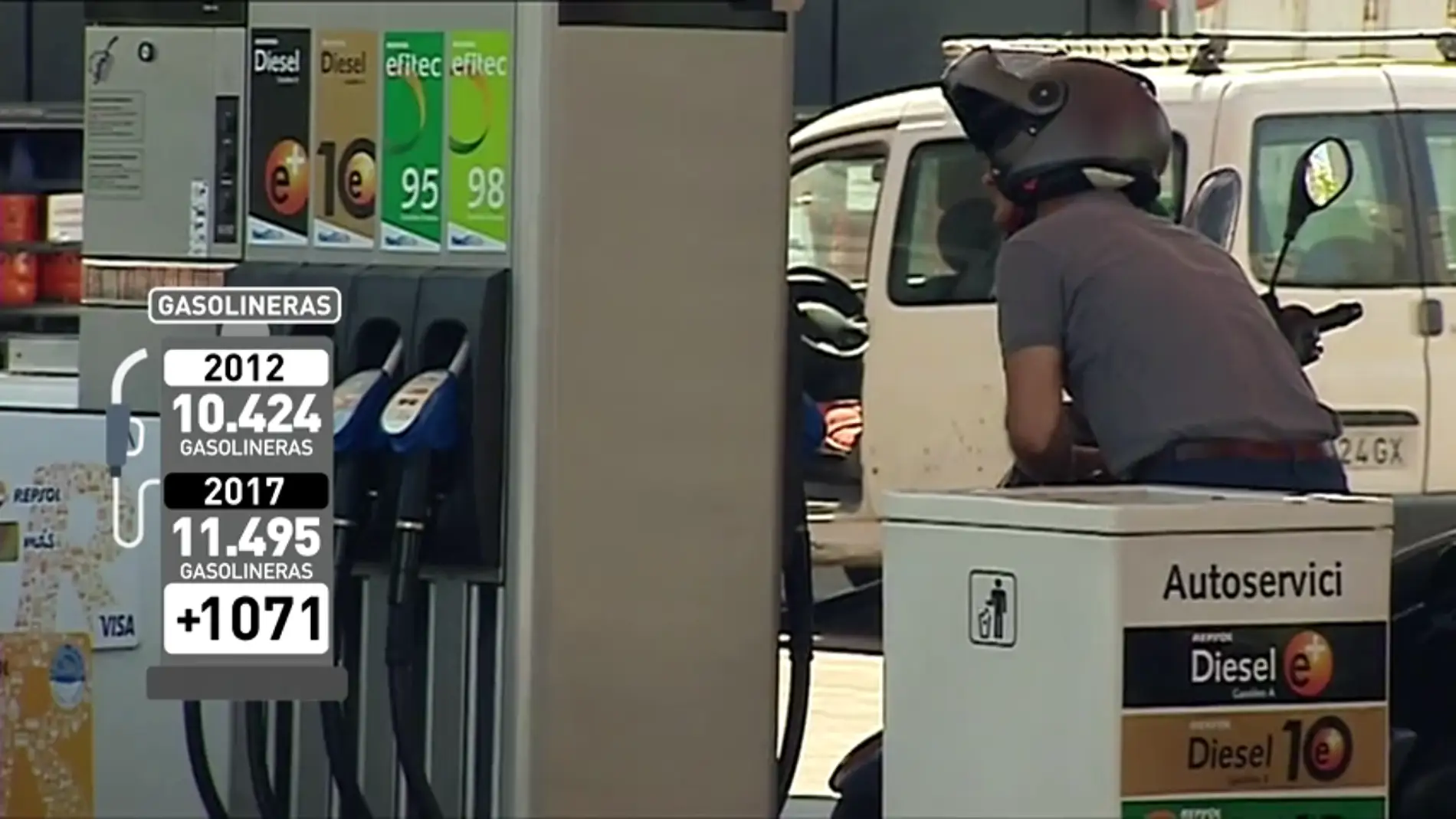 <p>El boom de las gasolineras "low cost" en España</p>