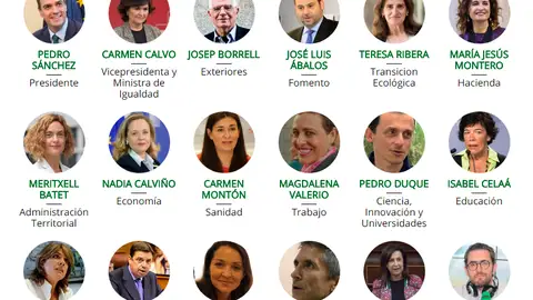 Lista de ministros del nuevo Gobierno de Pedro Sánchez Lista de ministros del nuevo Gobierno de Pedro Sánchez