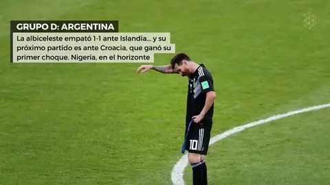 Las finales anticipadas de la jornada 2 del Mundial de Rusia Las finales anticipadas de la jornada 2 del Mundial de Rusia