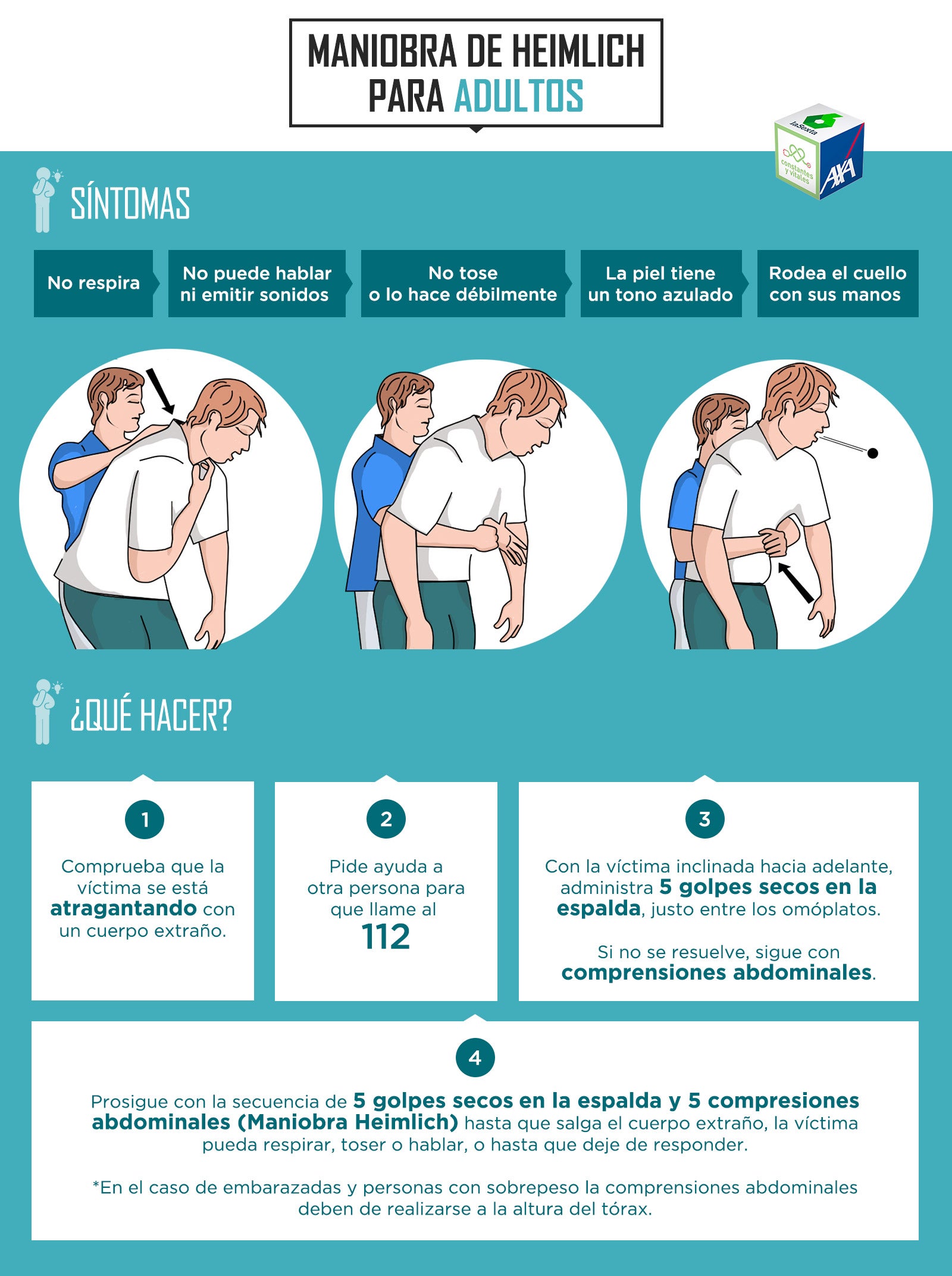 Esther Gorjón: "El mecanismo más efectivo para desobstruir la vía aérea es tu propia tos" Esther Gorjón: "El mecanismo más efectivo para desobstruir la vía aérea es tu propia tos"