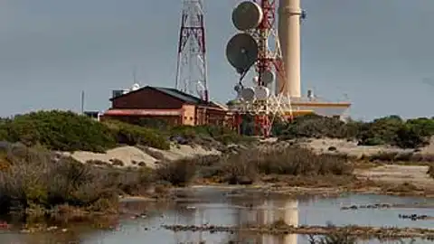 FARO FARO