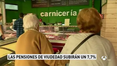 PENSIONES PENSIONES