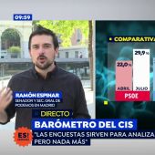 Ramón Espinar, sobre la bajada de Podemos en el CIS: "Los muertos que vos matáis gozan de buena salud"