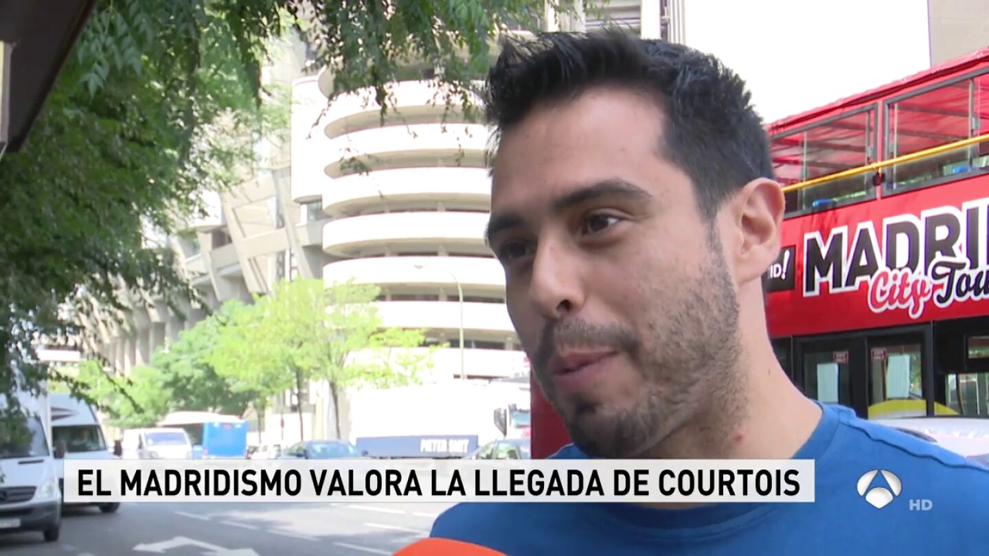 Reacciones_Courtois