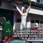 Fórmula 1: Los datos y estadísticas del GP de Bélgica 2018 en Spa Fórmula 1: Los datos y estadísticas del GP de Bélgica 2018 en Spa