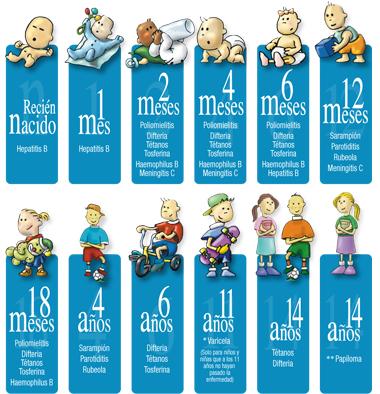 La Farmacia en Casa La Farmacia en Casa