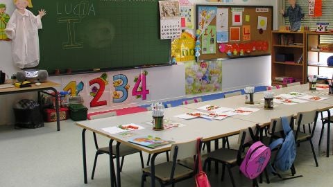 Aula de educaci&oacute;n infantil