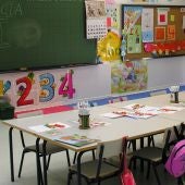 Aula de un colegio.