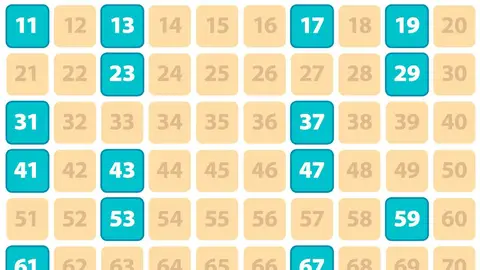 Hipótesis de Riemann Hipótesis de Riemann