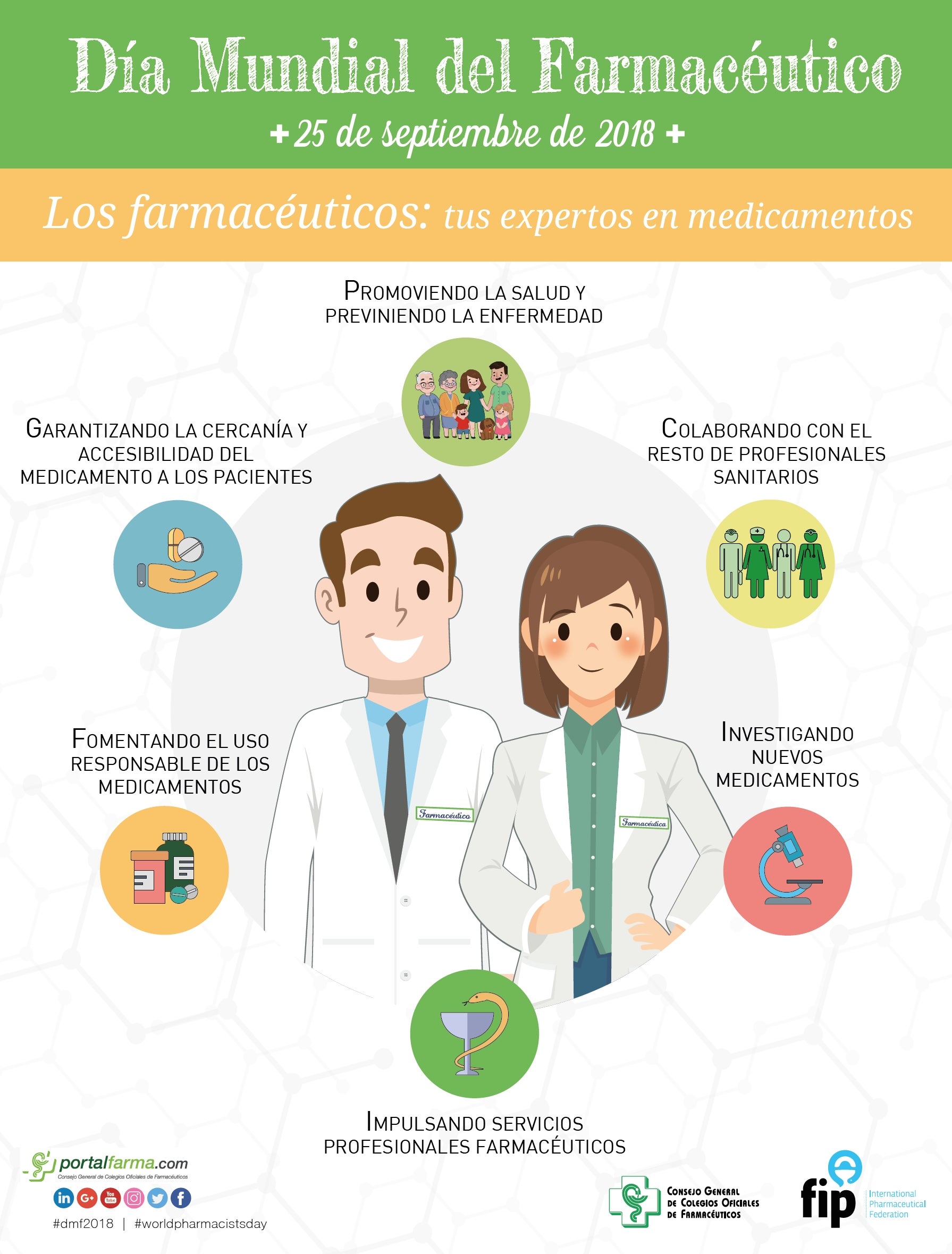 Izquierdo: "Los farmacéticos aportan salud y generan un ahorro al sistema sanitario" Izquierdo: "Los farmacéticos aportan salud y generan un ahorro al sistema sanitario"