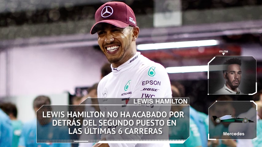 Fórmula 1: Los datos y estadísticas del GP de Rusia 2018 en Sochi Fórmula 1: Los datos y estadísticas del GP de Rusia 2018 en Sochi