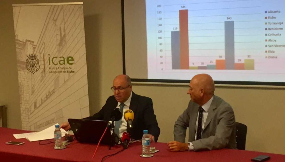 Presentación del informe ‘Mapa de la Propiedad Intelectual de la provincia de Alicante’