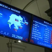 La peor sesión de la bolsa española en cuatro meses: cae un 1,7% y casi pierde el nivel de los 9.000 puntos La peor sesión de la bolsa española en cuatro meses: cae un 1,7% y casi pierde el nivel de los 9.000 puntos