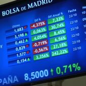 Los bancos se desploman en Bolsa tras la sentencia del Supremo