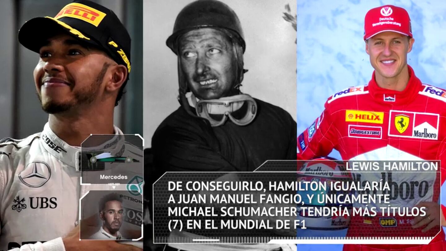 F&oacute;rmula 1: Los datos y estad&iacute;sticas del GP de M&eacute;xico 2018 