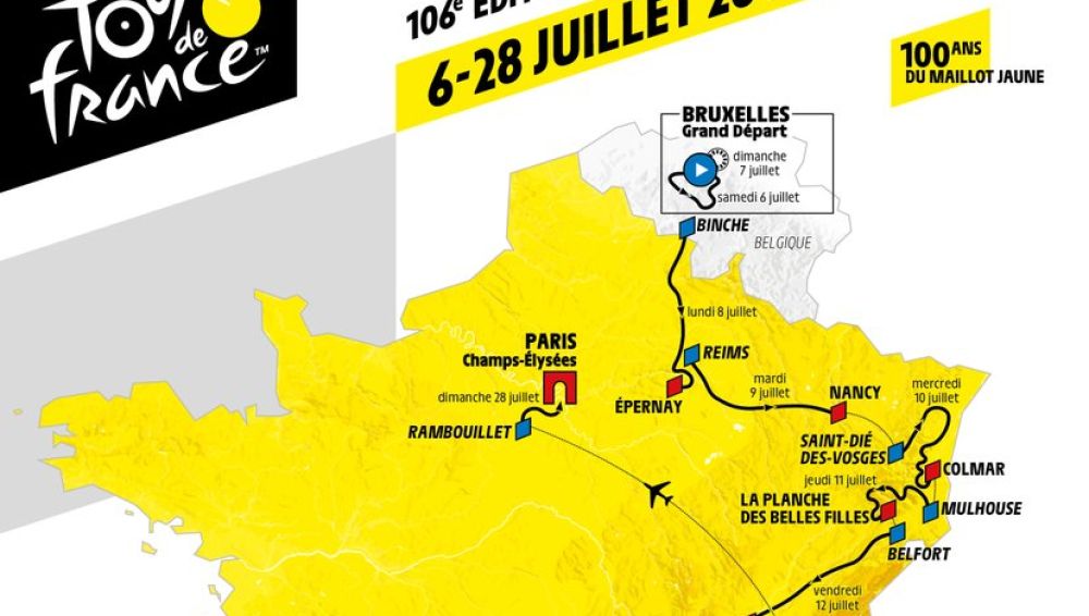 El recorrido del Tour de Francia 2019