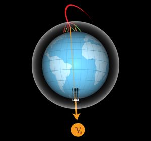 Primera tomografia de la Tierra con neutrinos Primera tomografia de la Tierra con neutrinos