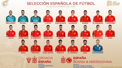 Lista de Luis Enrique