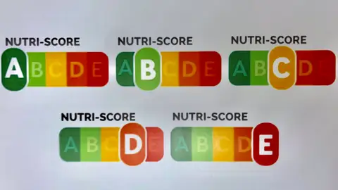 Nuevo etiquetado de alimentos Nuevo etiquetado de alimentos