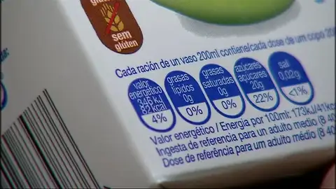 Sanidad implantará un nuevo etiquetado de alimentos con colores en función de su calidad nutricional Sanidad implantará un nuevo etiquetado de alimentos con colores en función de su calidad nutricional