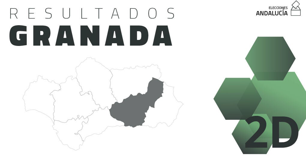 Granada en la Onda 03/12/2018 Granada en la Onda 03/12/2018
