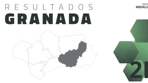 Resultados provincia de Granada