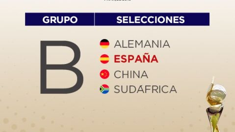 El grupo de Espa&ntilde;a en el Mundial de Francia 2019