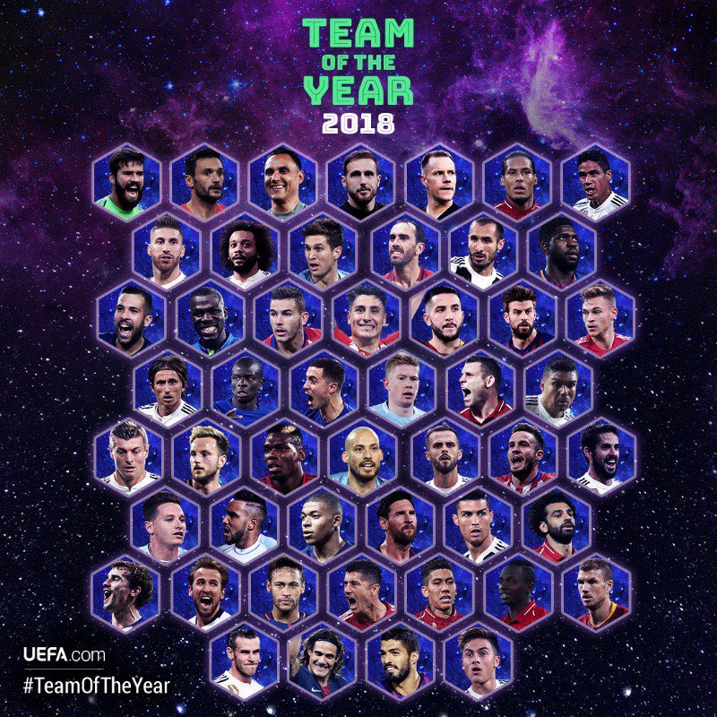 Nueve jugadores del Real Madrid, siete del Barça y seis del Atlético, entre los nominados al once del año de la UEFA Nueve jugadores del Real Madrid, siete del Barça y seis del Atlético, entre los nominados al once del año de la UEFA