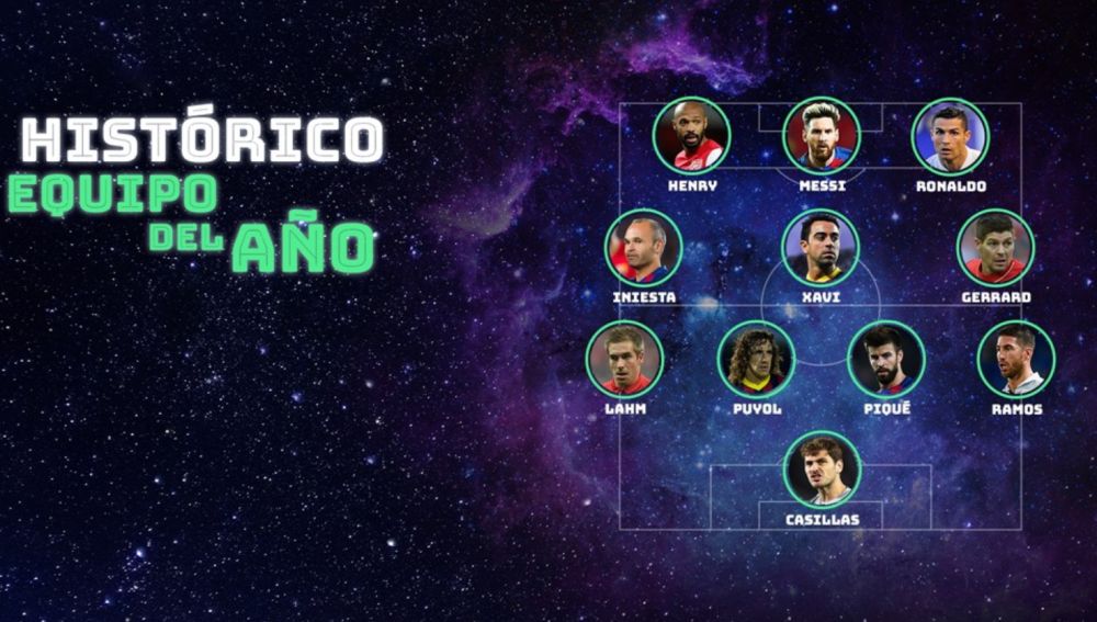 El equipo histórico de la UEFA