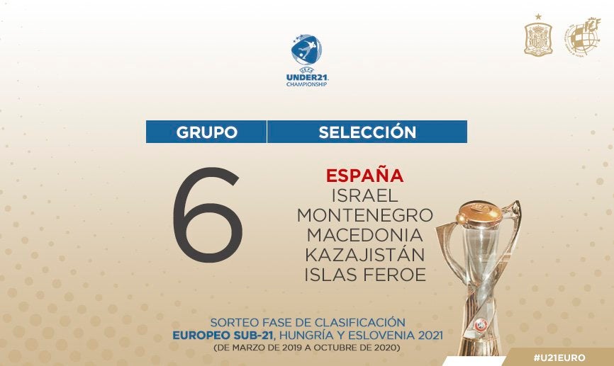 Israel, Montenegro, Macedonia, Islas Feroe y Kazajistán, rivales de España para el Europeo Sub-21 Israel, Montenegro, Macedonia, Islas Feroe y Kazajistán, rivales de España para el Europeo Sub-21