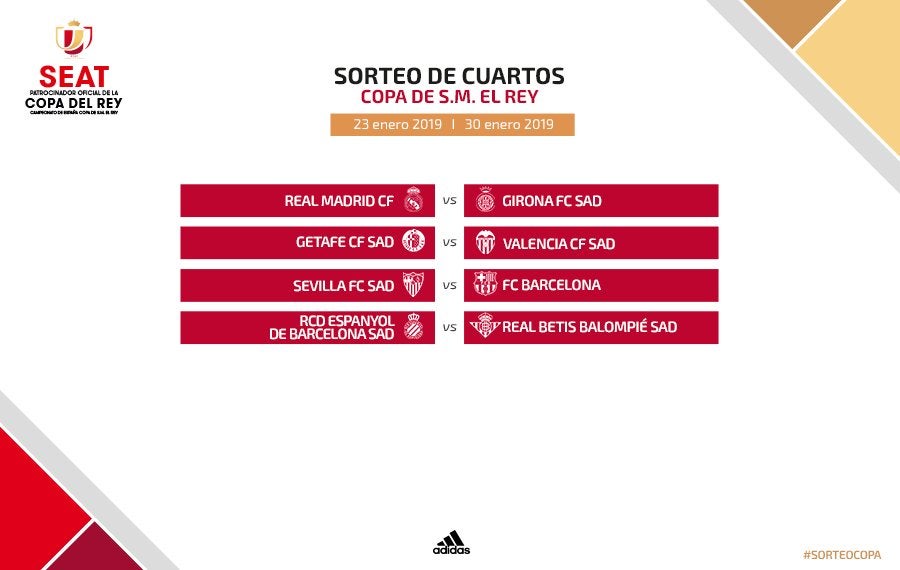 Real Madrid - Girona FC, Sevilla-Barcelona, Getafe-Valencia y Espanyol-Betis, enfrentamientos de cuartos de Copa del Rey Real Madrid - Girona FC, Sevilla-Barcelona, Getafe-Valencia y Espanyol-Betis, enfrentamientos de cuartos de Copa del Rey