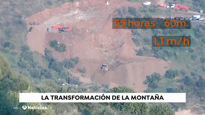 Más de Uno Málaga 23/01/2019 Más de Uno Málaga 23/01/2019