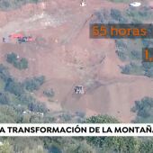 La transformación de la montaña de Totalán