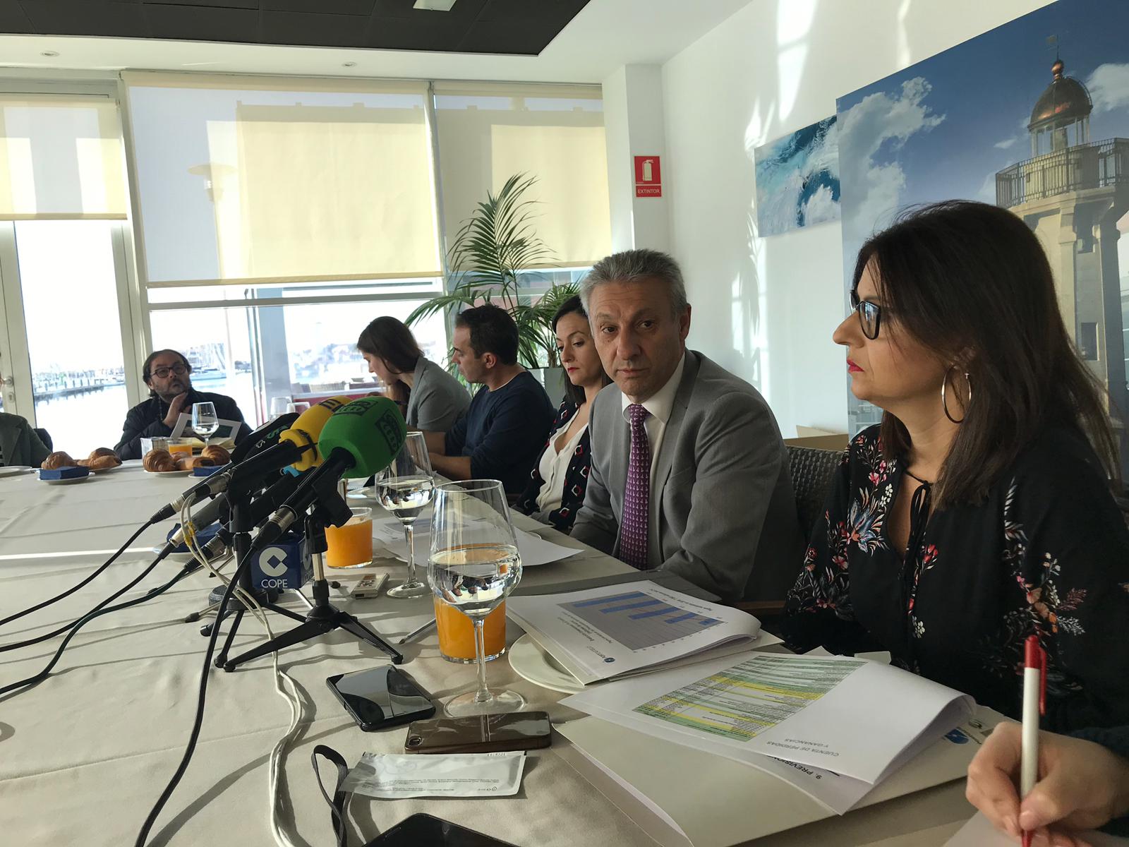 El Puerto de Castellón cierra 2019 con 10 millones de beneficios, un 8,58% menos que el ejercicio anterior El Puerto de Castellón cierra 2019 con 10 millones de beneficios, un 8,58% menos que el ejercicio anterior