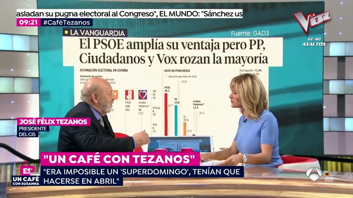 encuestas encuestas