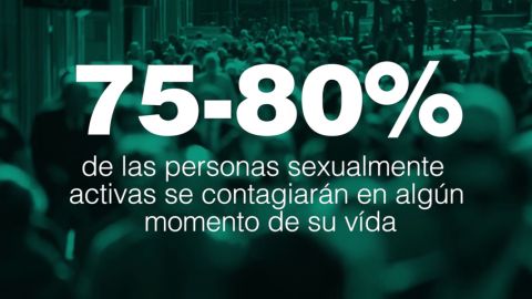 El VPH es cosa de todos