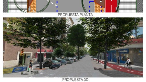 Propuesta de Cort de la remodelaci&oacute;n de la calle Ricardo Ortega. 