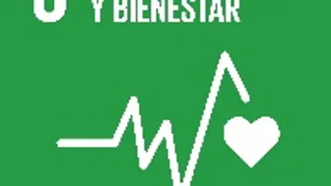 Salud y Bienestar Salud y Bienestar