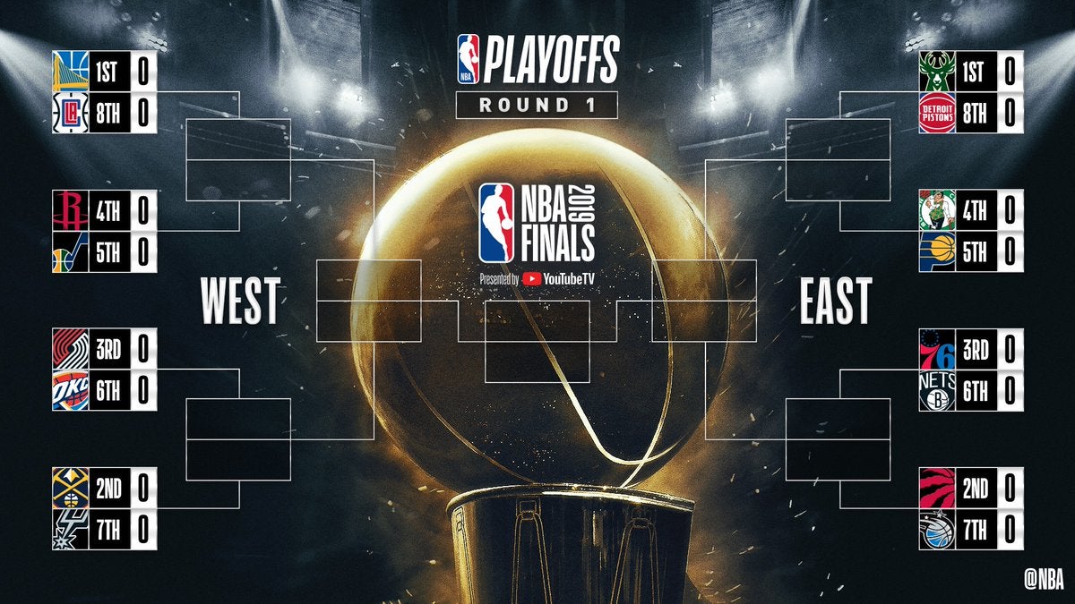 Así quedan los Playoffs de la NBA 2019: fechas y horarios de los partidos Así quedan los Playoffs de la NBA 2019: fechas y horarios de los partidos