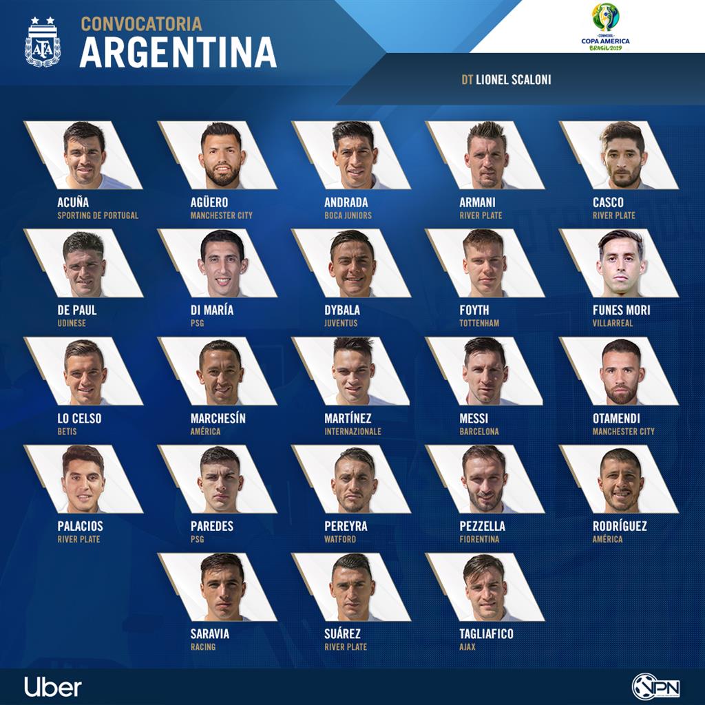Messi lidera la renovada lista de Scaloni para la Copa América Messi lidera la renovada lista de Scaloni para la Copa América
