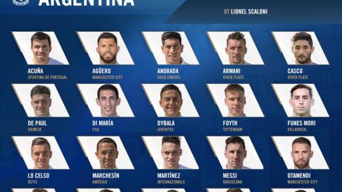 La lista de Argentina para la Copa Am&eacute;rica