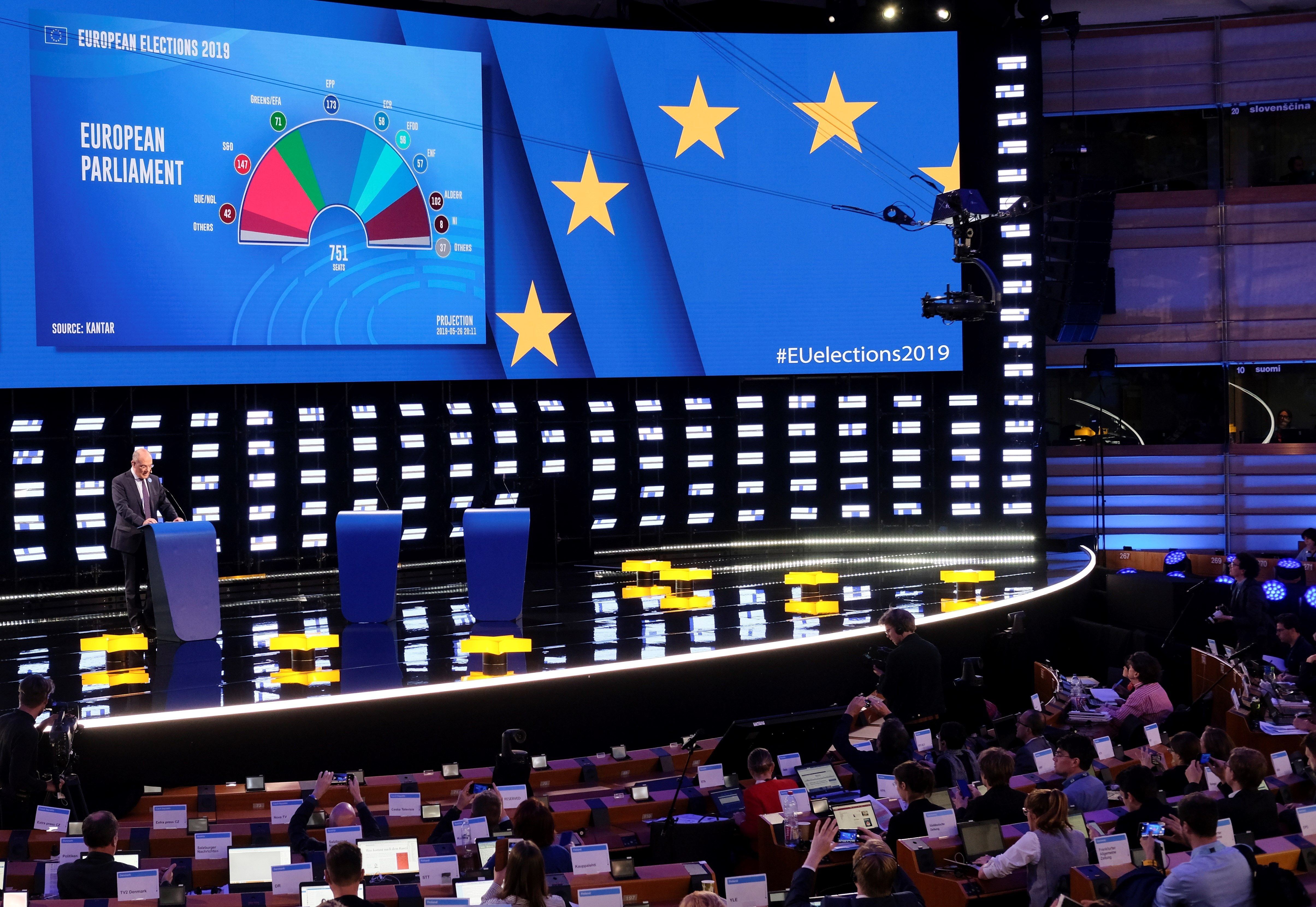 Los países que más diputados aportan en las elecciones europeas Los países que más diputados aportan en las elecciones europeas