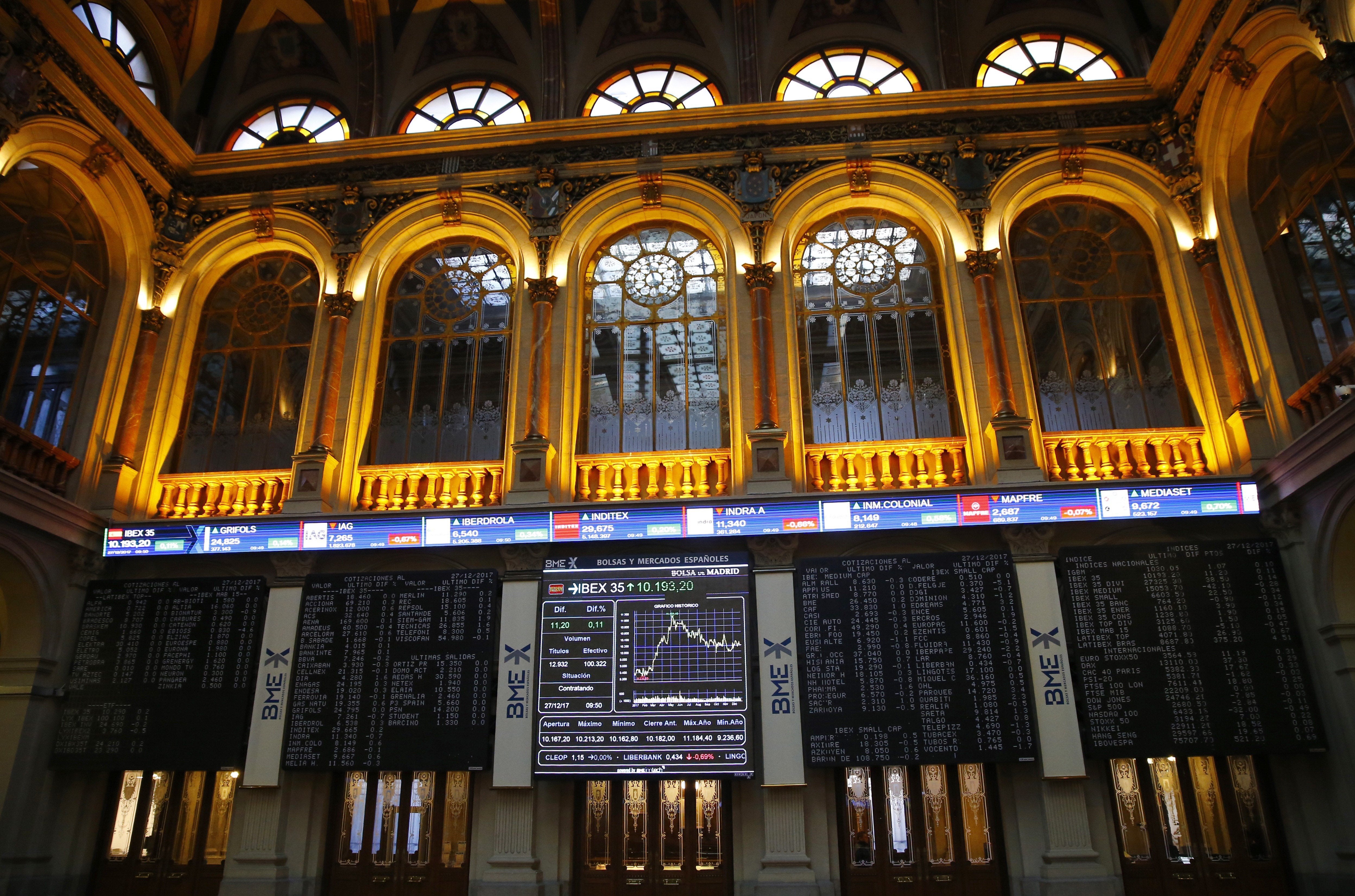 El Ibex 35 avanza en torno a un 0,7% hasta los 8.766 puntos El Ibex 35 avanza en torno a un 0,7% hasta los 8.766 puntos