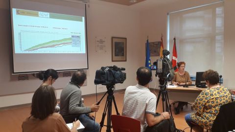 Aemet presenta la previsi&oacute;n para el verano 