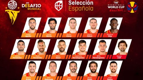 La lista de la Selecci&oacute;n para los partidos preparatorios del Mundial de China