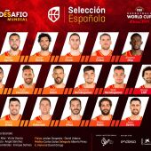 La lista de la Selección para los partidos preparatorios del Mundial de China