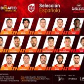 La lista de Scariolo para el Mundial de China
