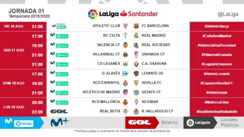 horarios jornada 1 horarios jornada 1