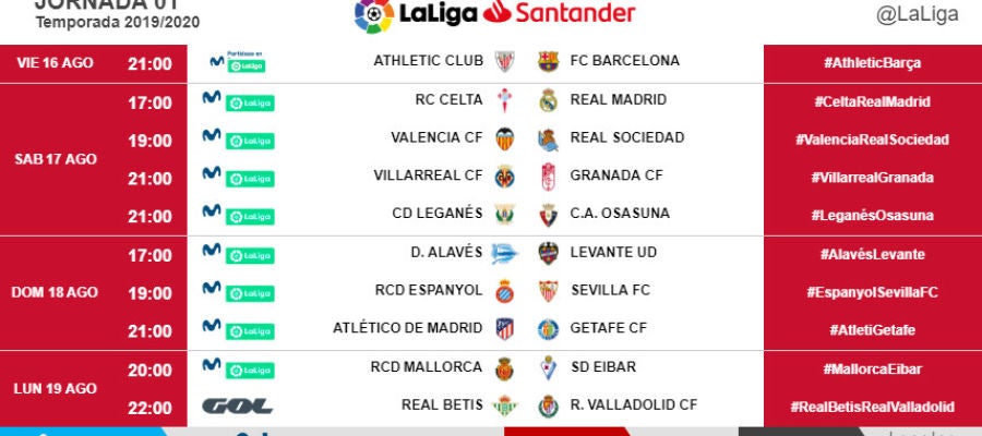 Horario de la primera jornada de LaLiga Horario de la primera jornada de LaLiga