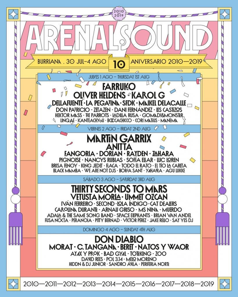 Burriana espera 55 mil personas en la décima edición del Arenal Sound Burriana espera 55 mil personas en la décima edición del Arenal Sound